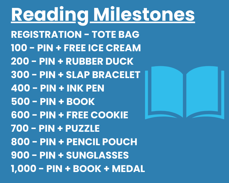 Reading Milestones